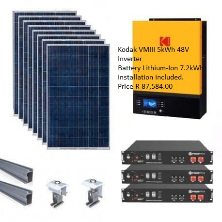 Solar load shedding backup power 1