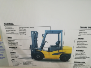 zabuye training centre 